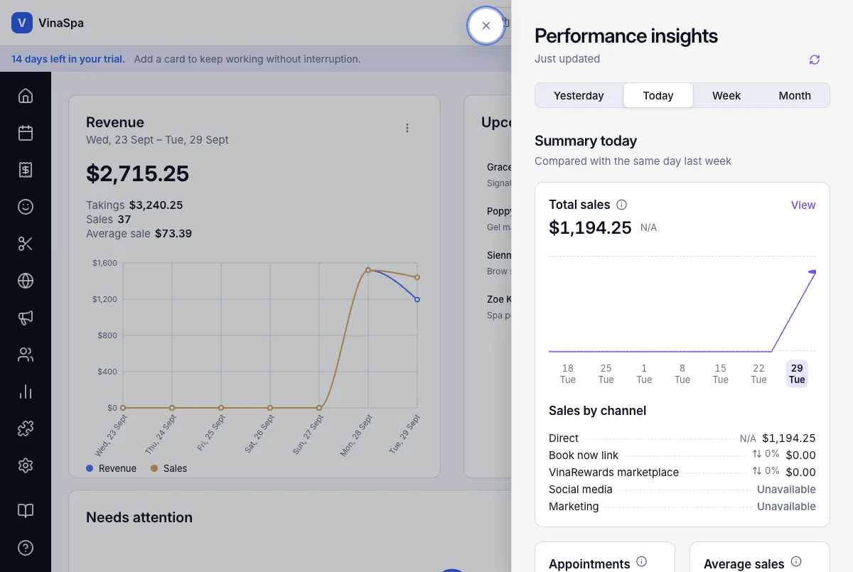 Performance at a glance in the top bar — Performance insights — Today — Computer