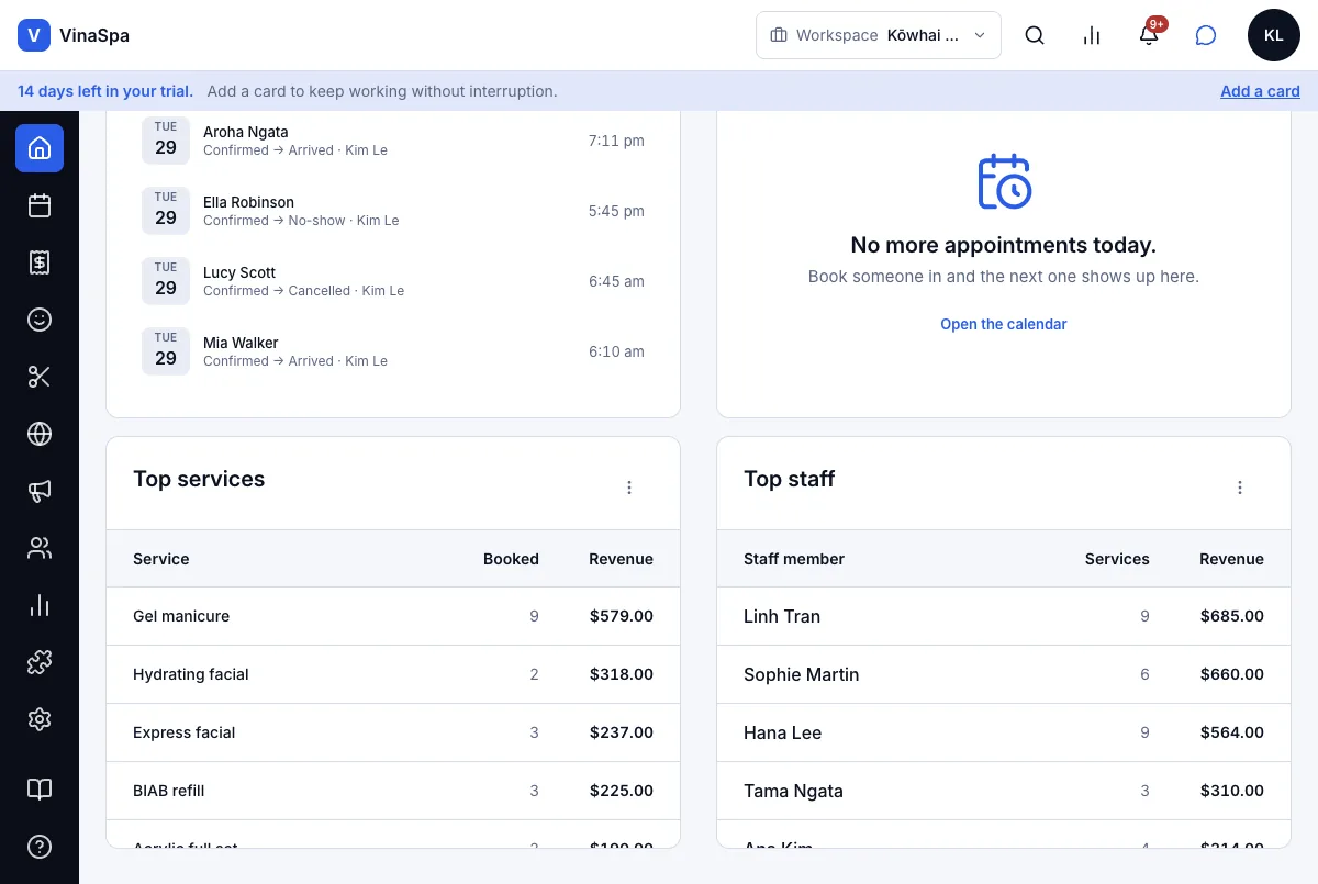 Top services and top staff — Top services and Top staff — Computer