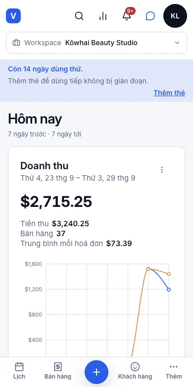 Bảng Hôm nay: tiền thu, lịch kế tiếp, việc cần để ý — Bảng Hôm nay — Doanh thu và Lịch hẹn sắp tới — Điện thoại