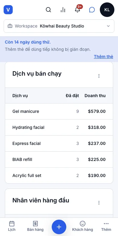 Dịch vụ và nhân viên bán chạy — Dịch vụ bán chạy và Nhân viên hàng đầu — Điện thoại